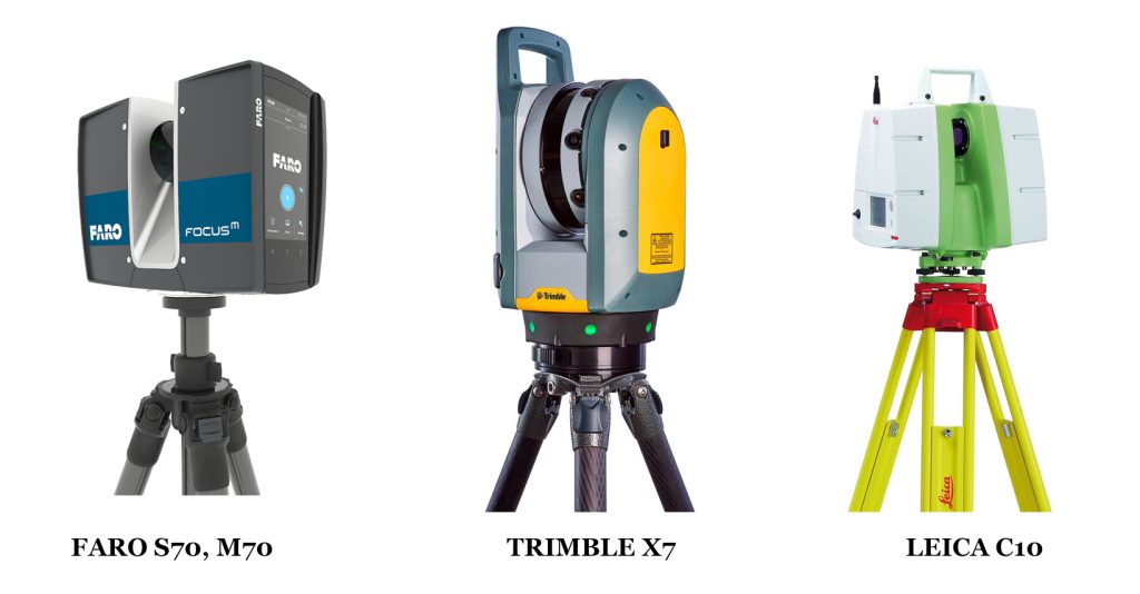 scanners like Leica C10, Faro S70, Faro M70, and Trimble X7