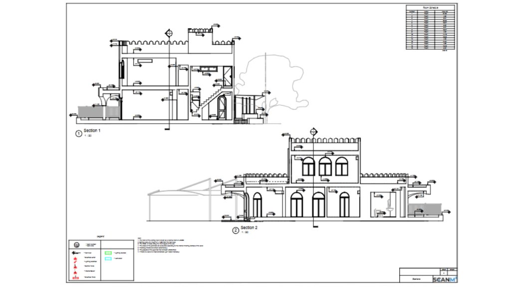 heritage survey company in UAE