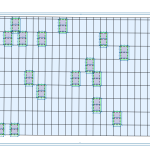 3D Facade Scanning: Digital Accuracy for Modern Projects