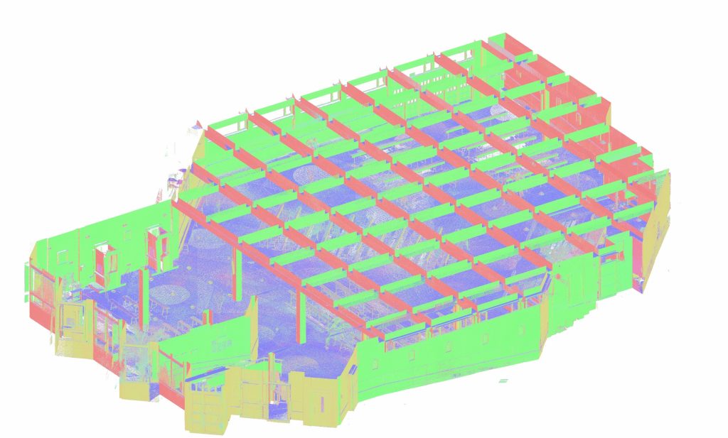 Point Cloud Processing