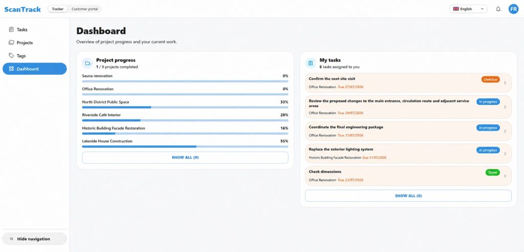 How Task Management Works 